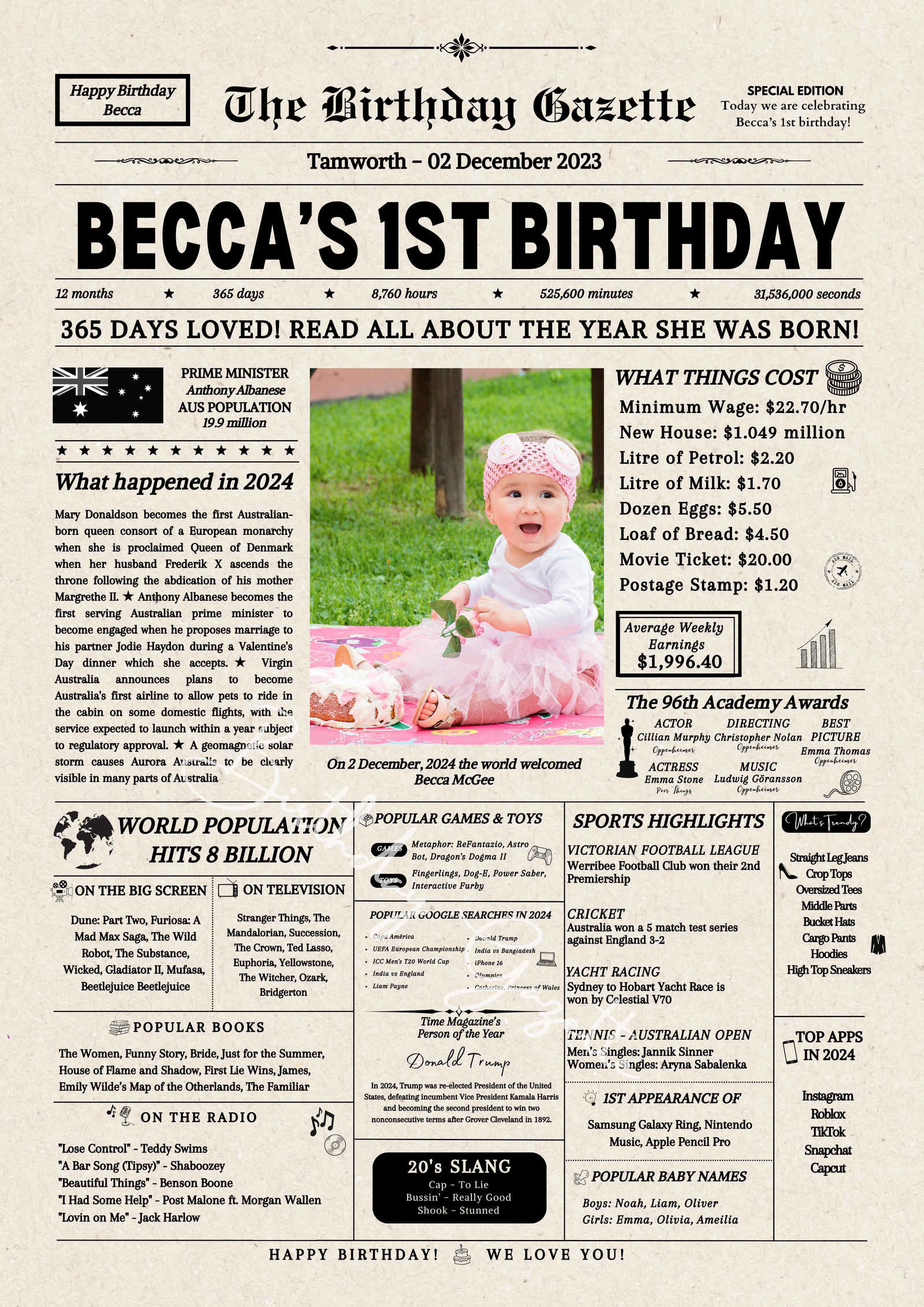 1st Birthday Newspaper Australia 1st Birthday Newspaper Australia