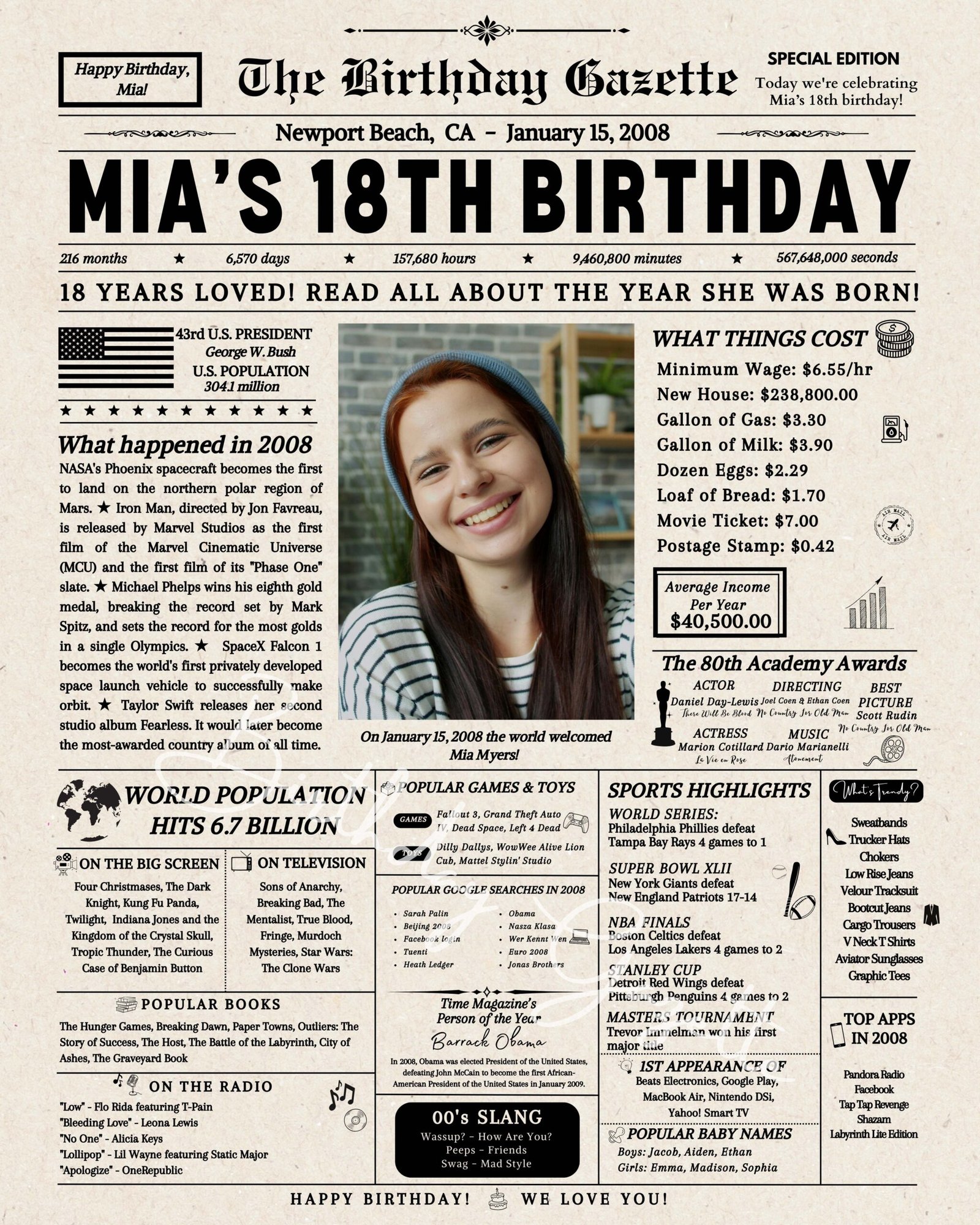 18th birthday newspaper 18th birthday newspaper