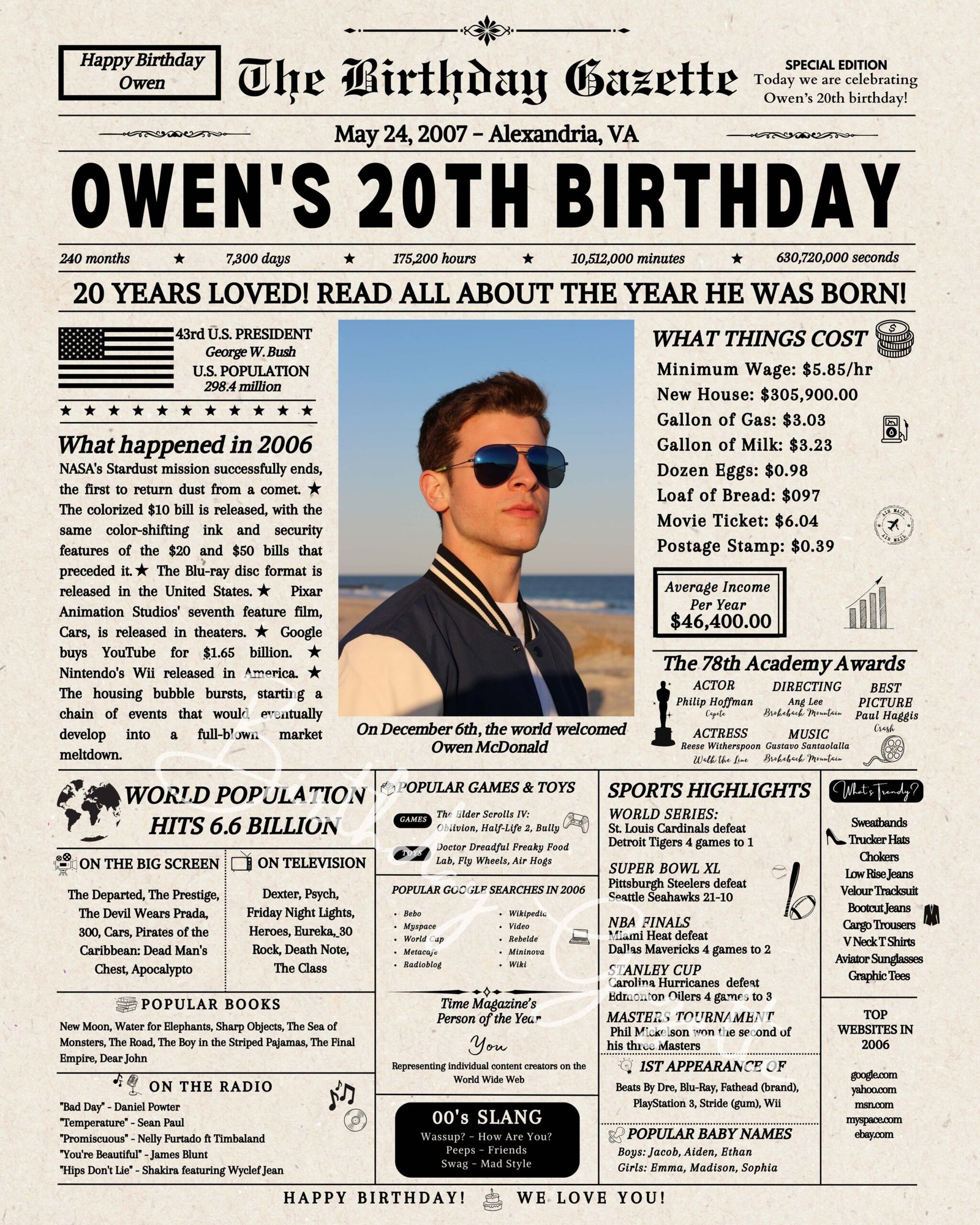 20th birthday newspaper 20th birthday newspaper