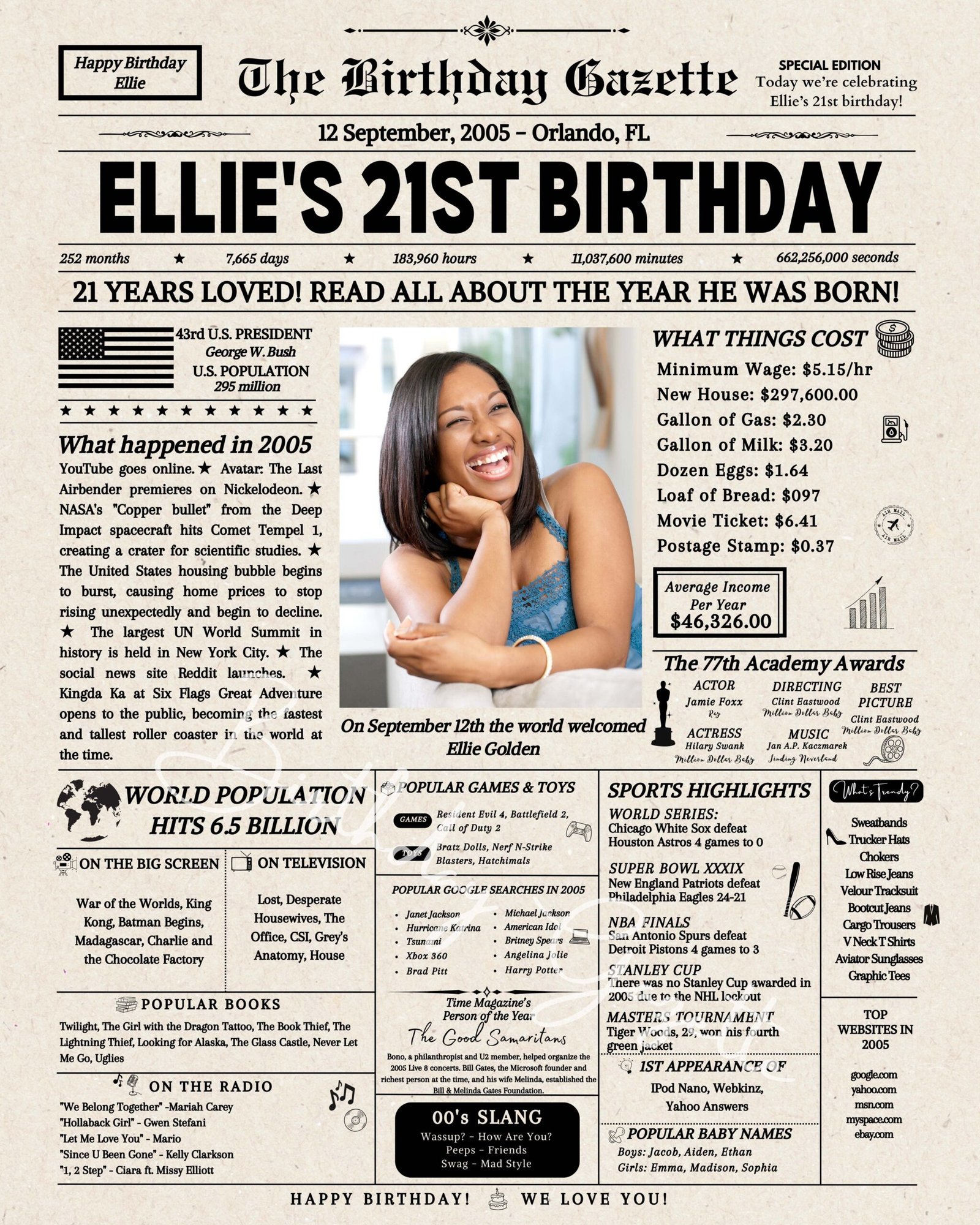 21st Birthday Newspaper 21st Birthday Newspaper