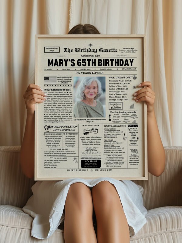 birthday gift idea