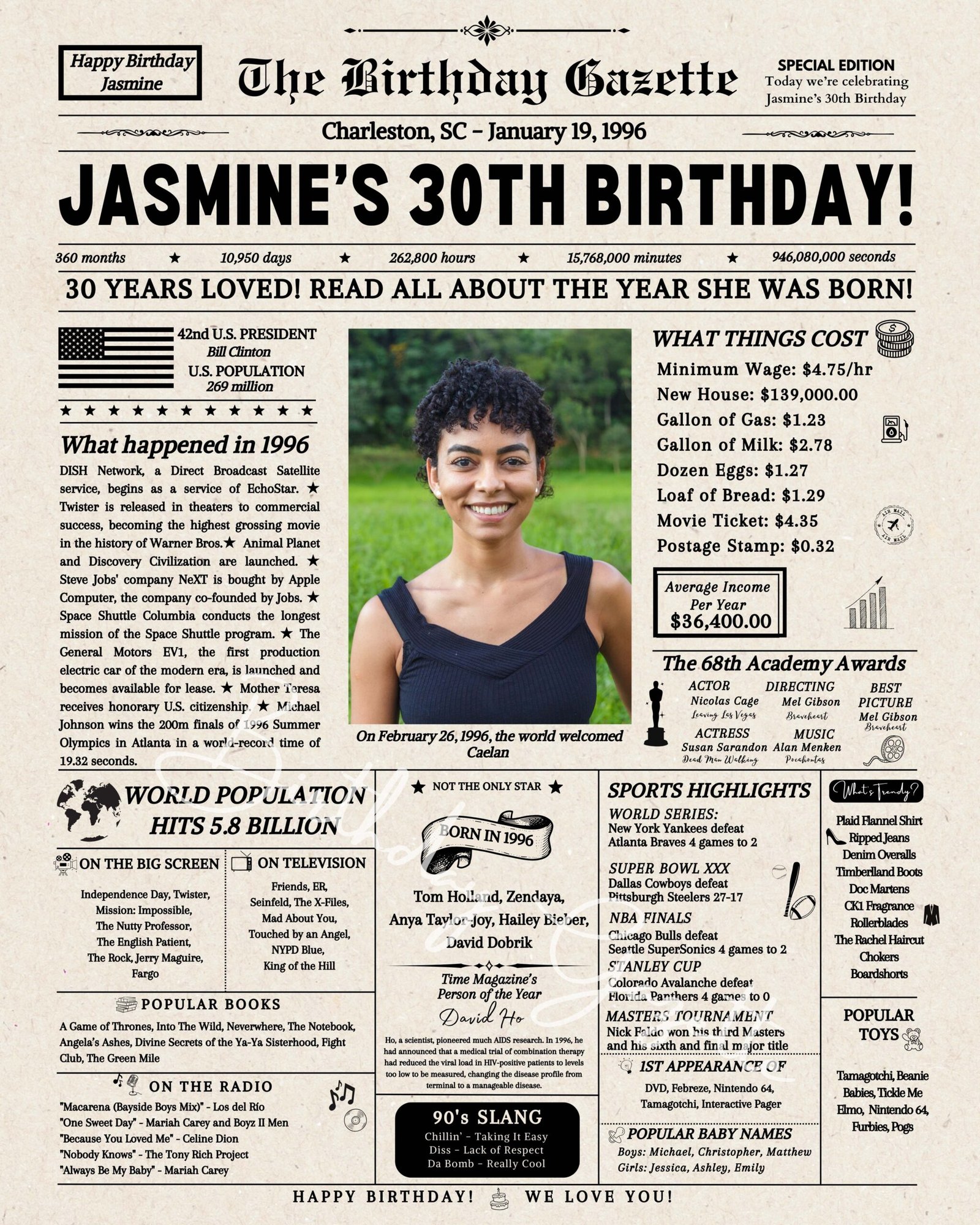 30th Birthday Newspaper 30th Birthday Newspaper