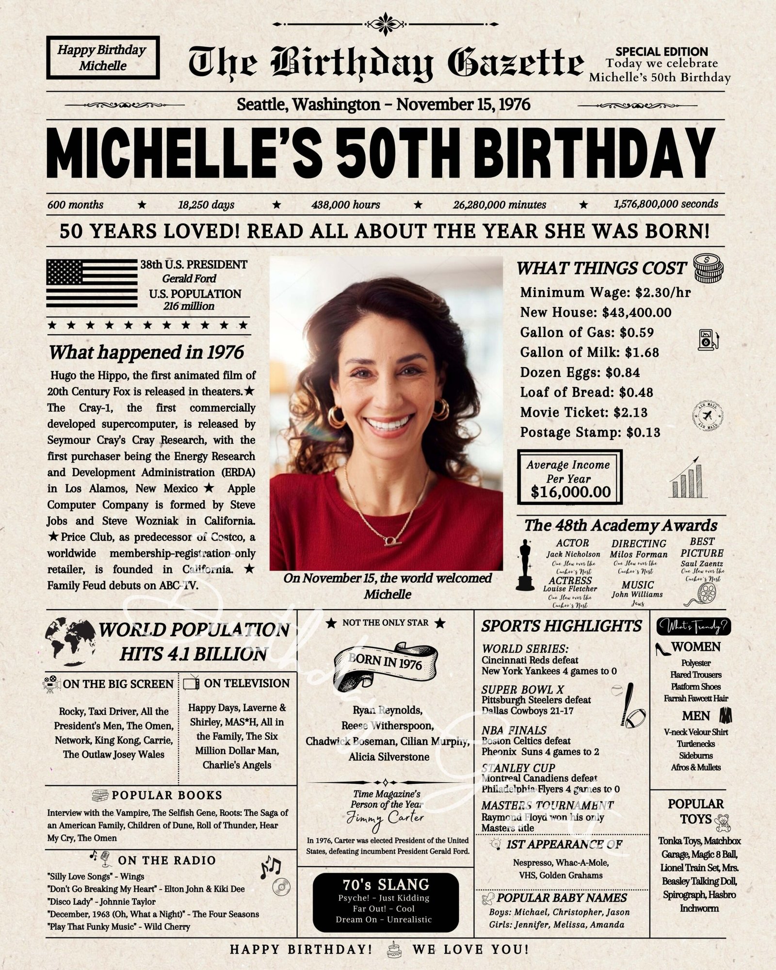 50th birthday newspaper 50th birthday newspaper