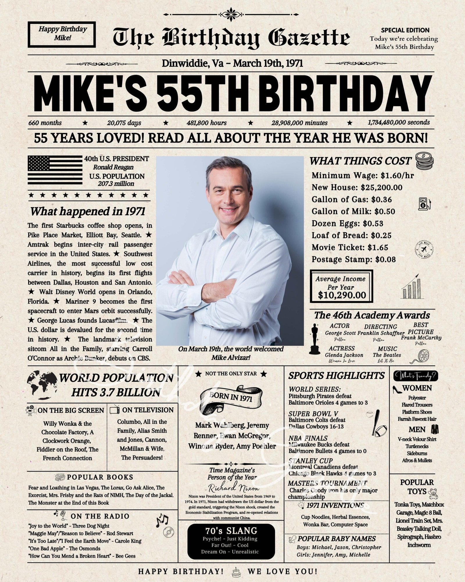55th Birthday Newspaper 55th Birthday Newspaper