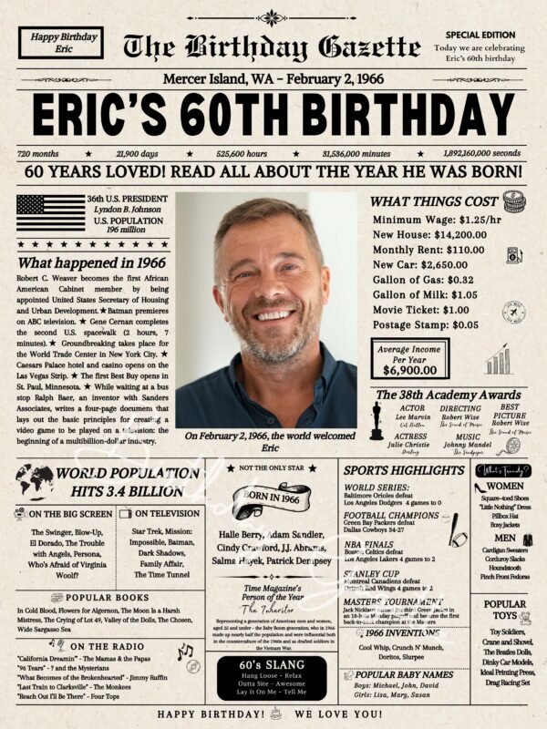 60th birthday newspaper