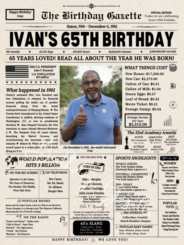 Personalized 65th Birthday Newspaper