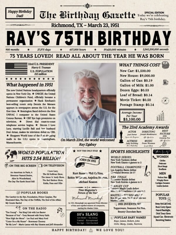 Personalized 75th Birthday Newspaper