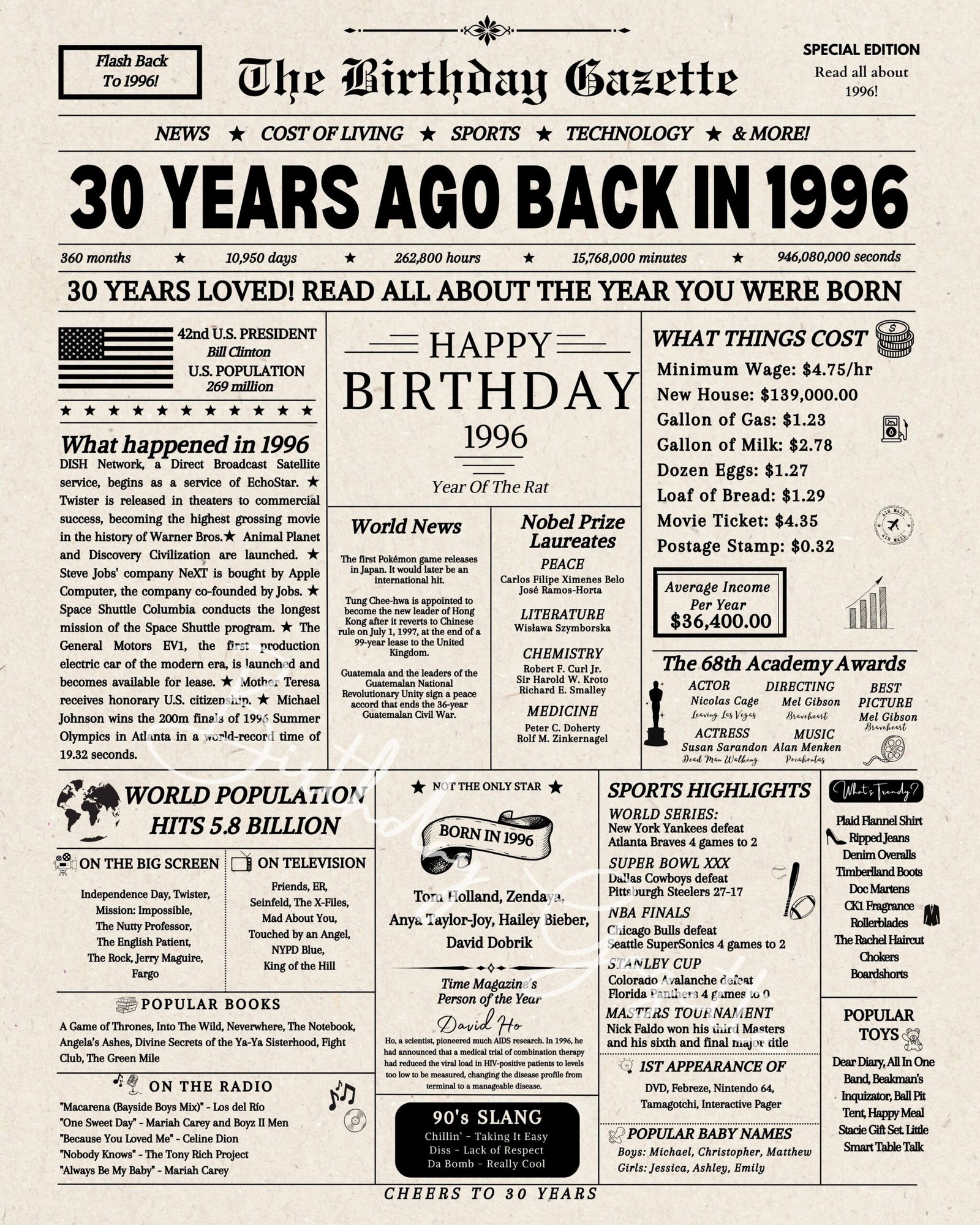 30th birthday newspaper 30th birthday newspaper