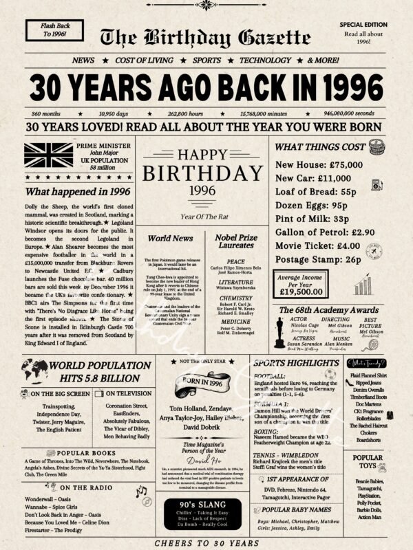 30th Birthday Newspaper UK