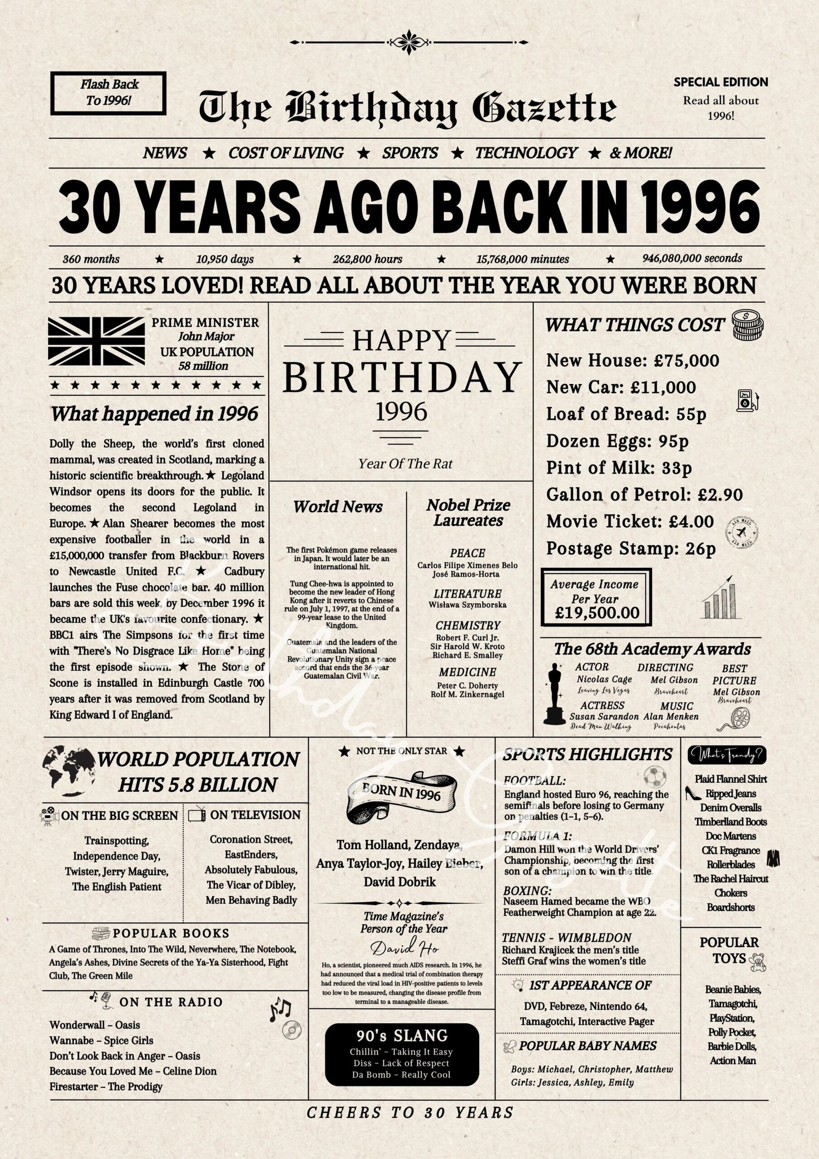 30th Birthday Newspaper UK 30th Birthday Newspaper UK