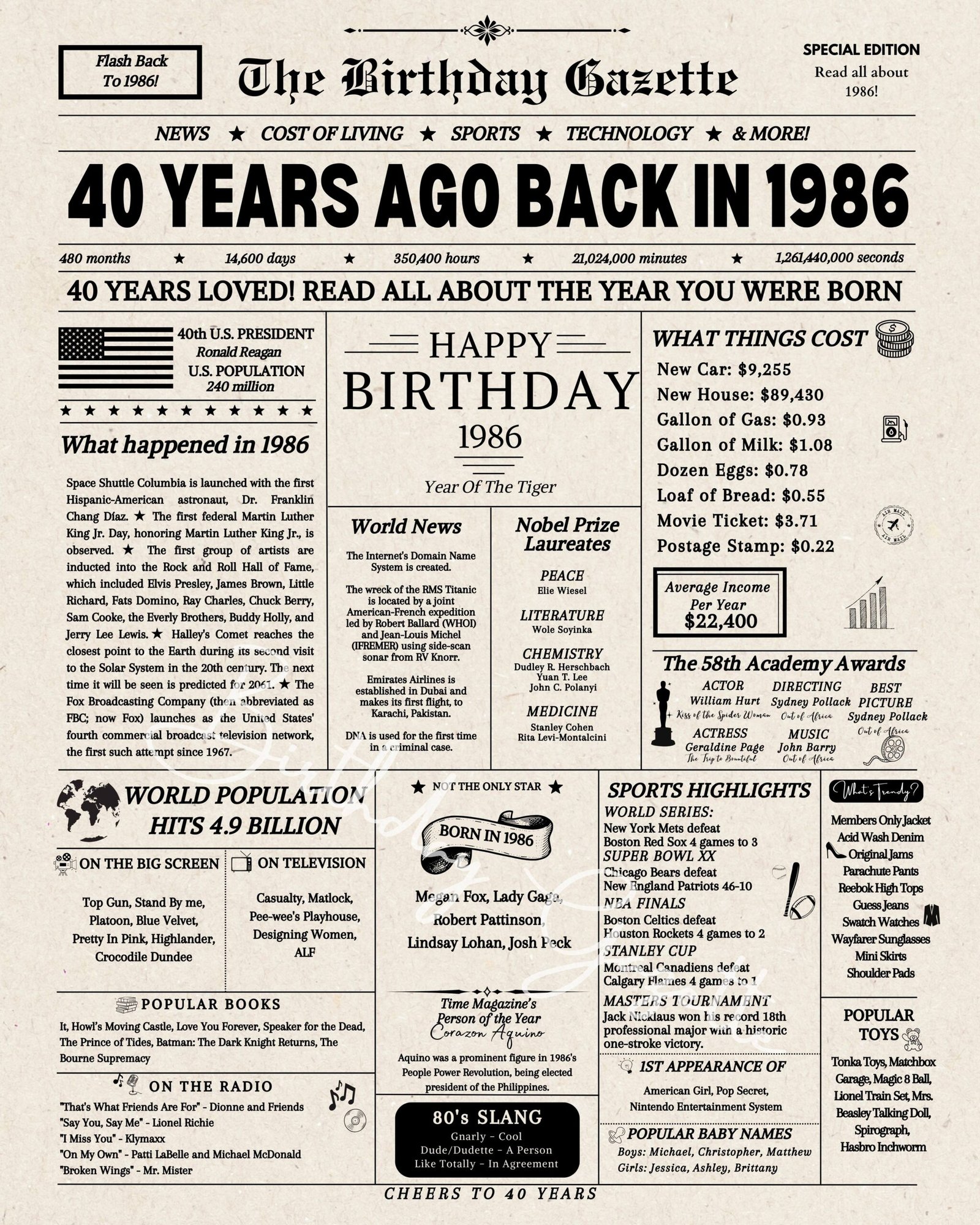 40th birthday newspaper download, 1986 40th birthday newspaper download, 1986