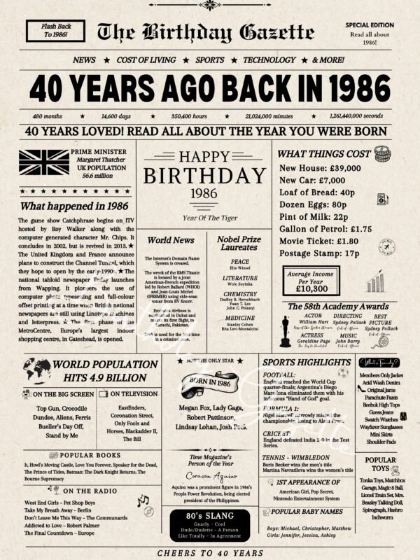 40th Birthday Newspaper UK