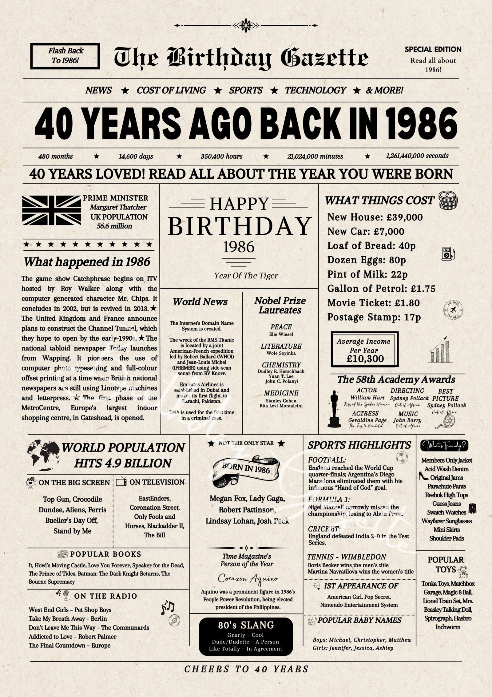 40th Birthday Newspaper UK 40th Birthday Newspaper UK