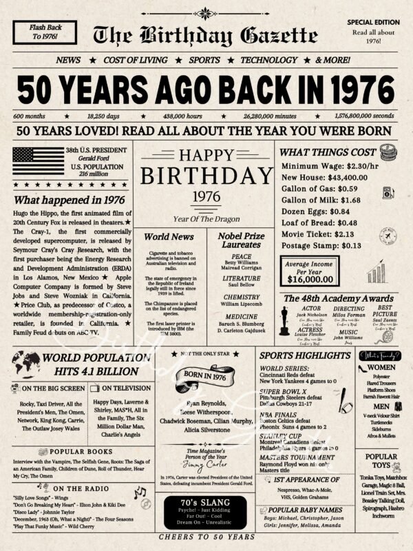 50th Birthday Newspaper Download USA