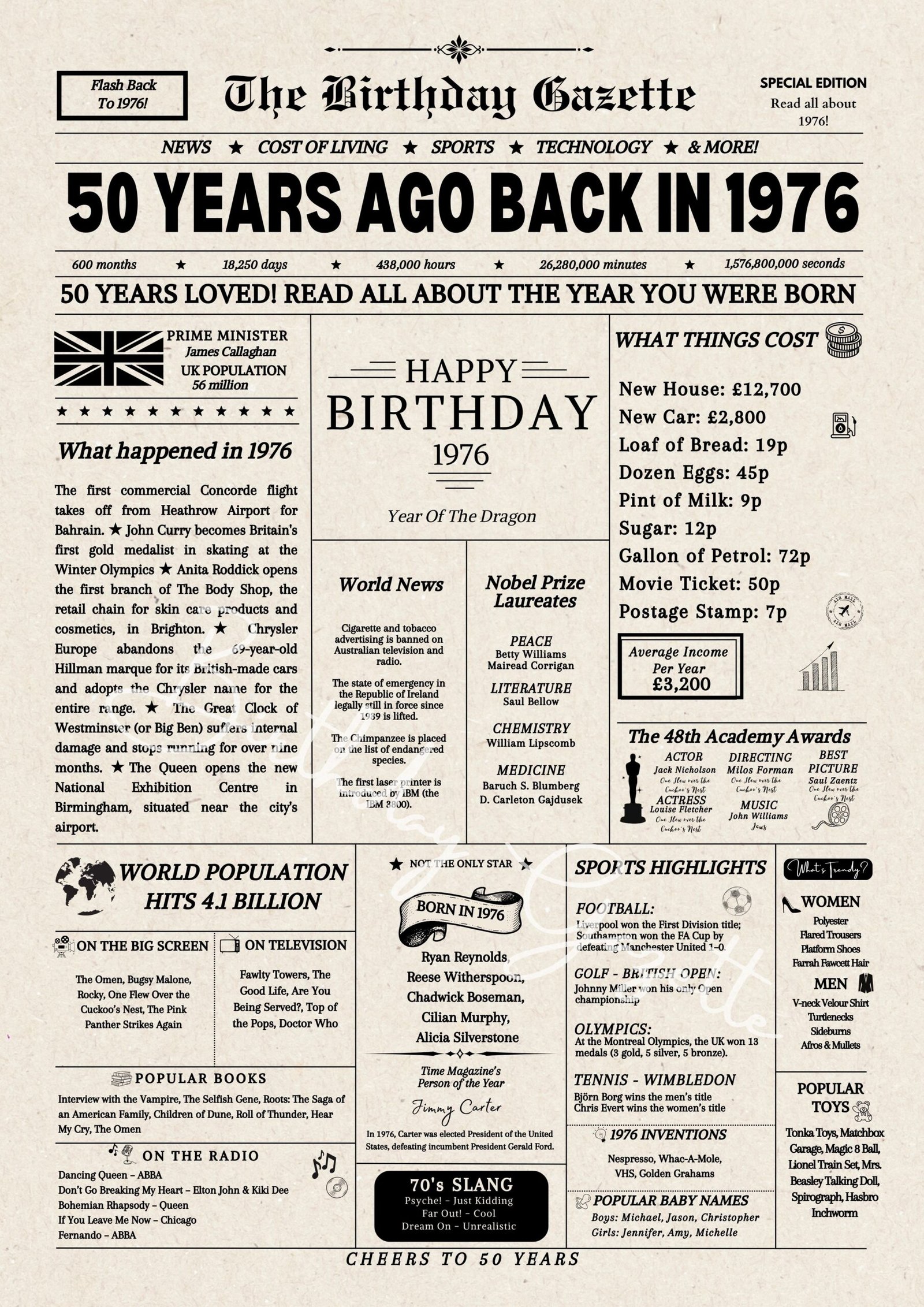 50th Birthday Newspaper UK 50th Birthday Newspaper UK
