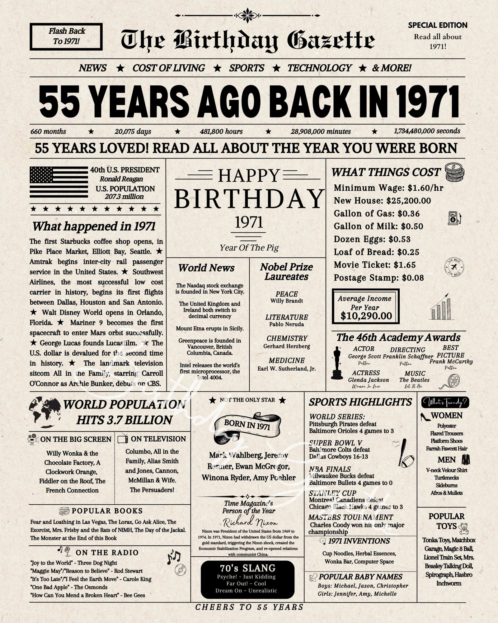 55th Birthday Newspaper Download USA 55th Birthday Newspaper Download USA