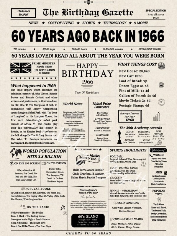 60th Birthday Newspaper UK