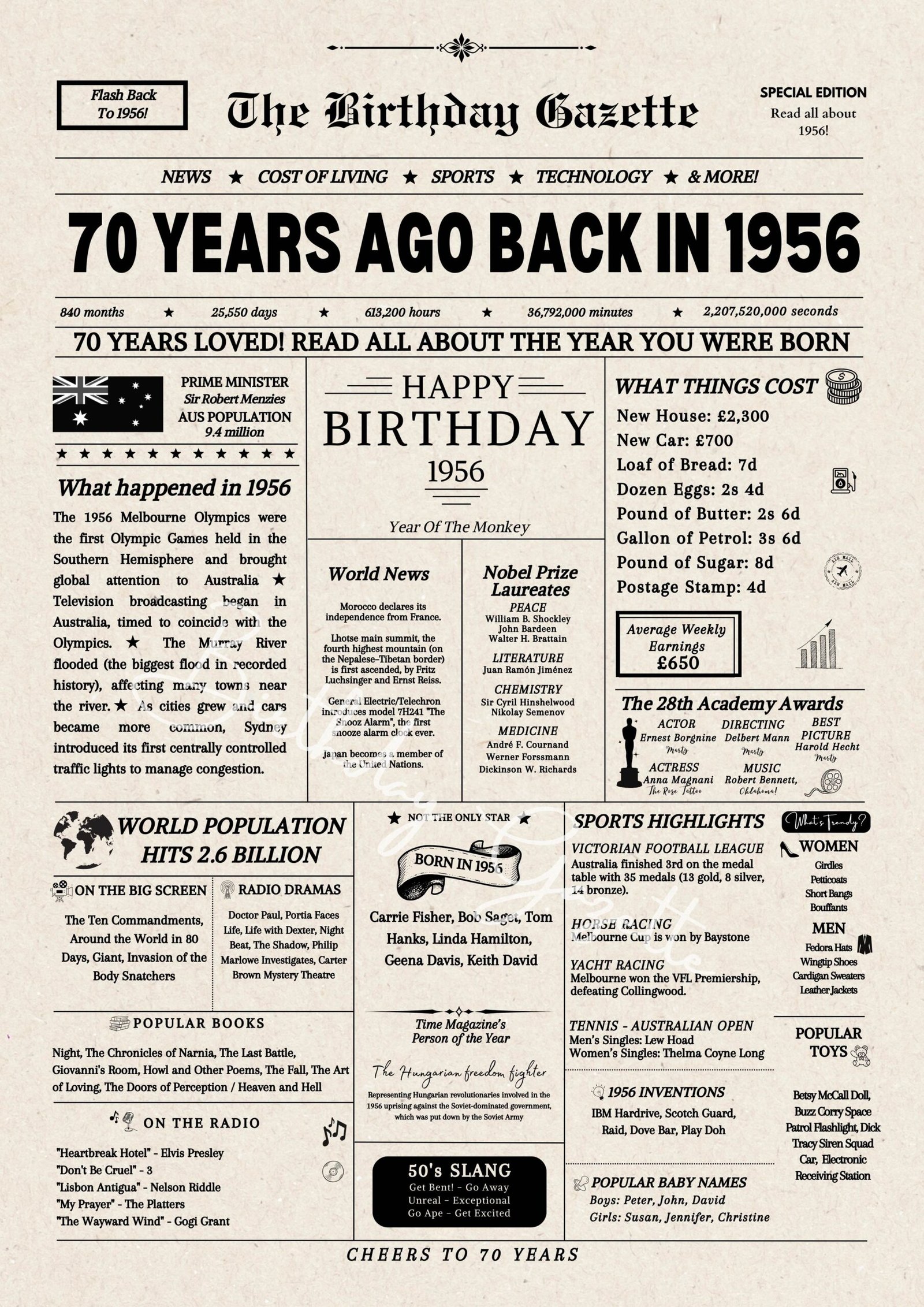70th Birthday Newspaper Australia 70th Birthday Newspaper Australia