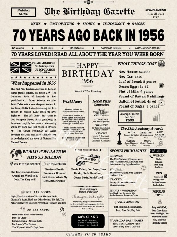 70th Birthday Newspaper UK