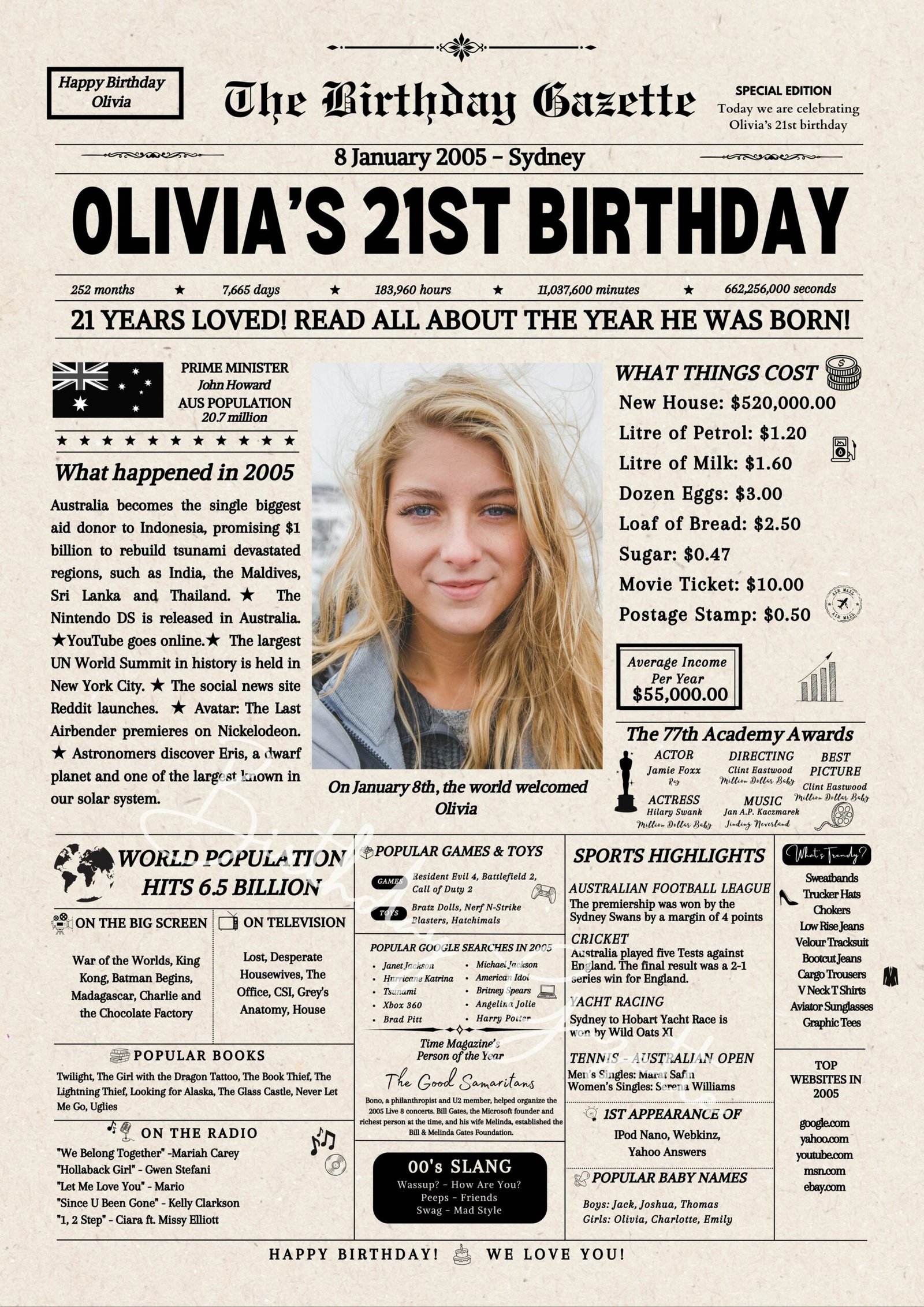 21st birthday newspaper australia 21st birthday newspaper australia