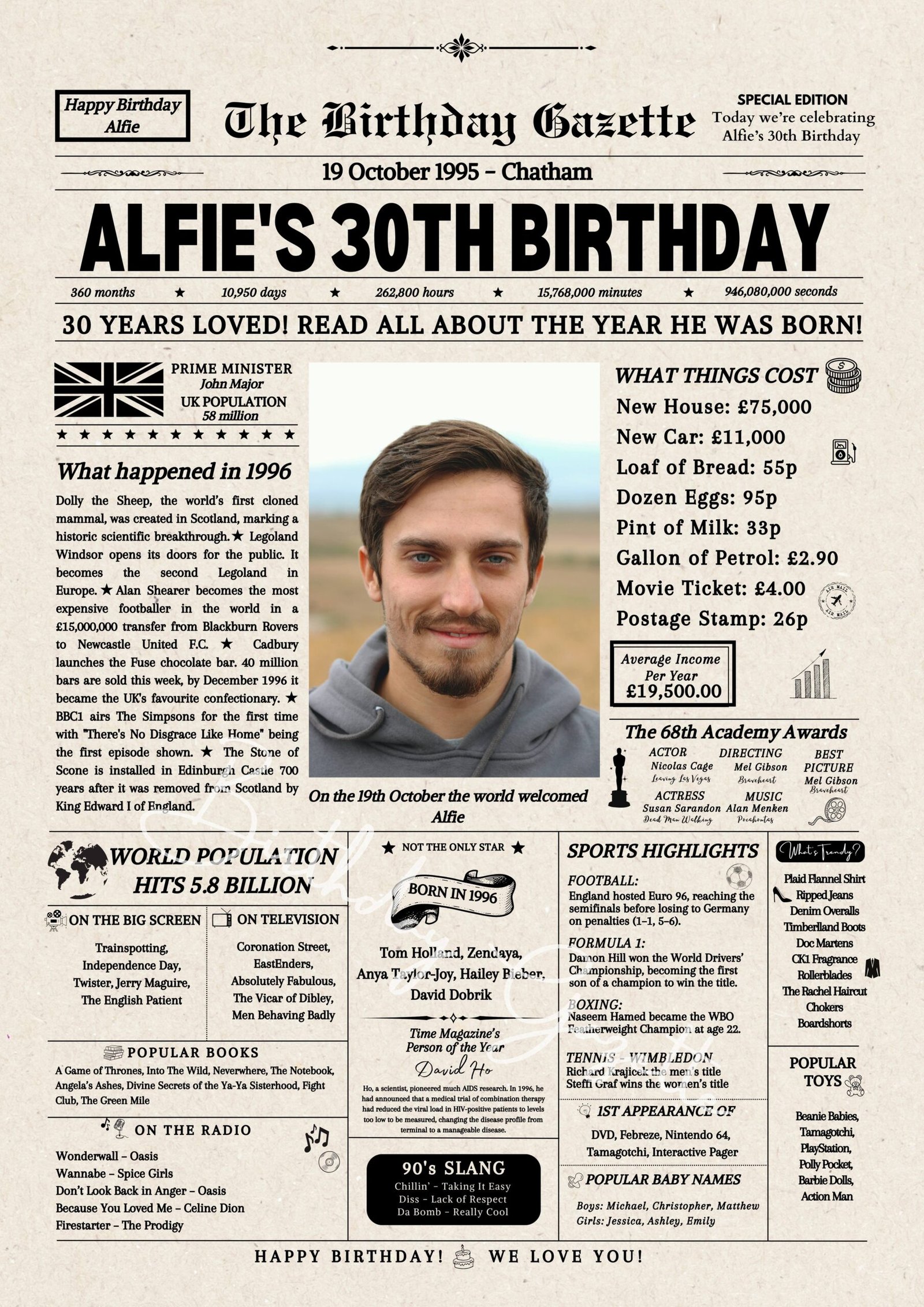30th Birthday Newspaper UK 30th Birthday Newspaper UK