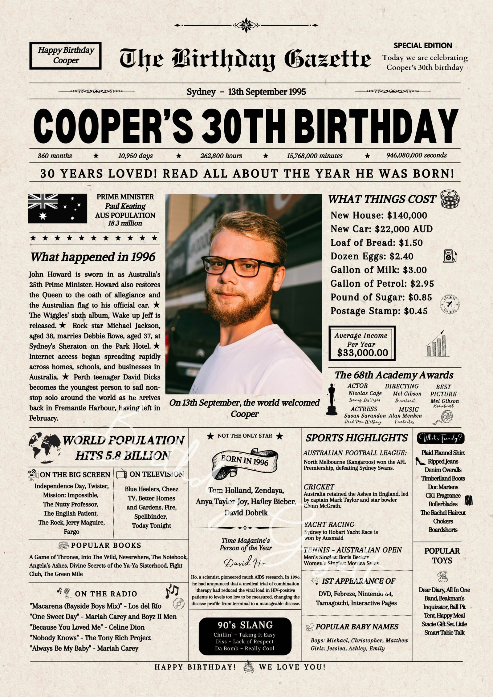30th birthday newspaper australia 30th birthday newspaper australia