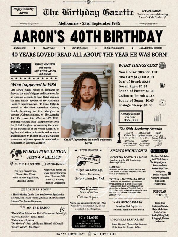40th Birthday Newspaper Australia