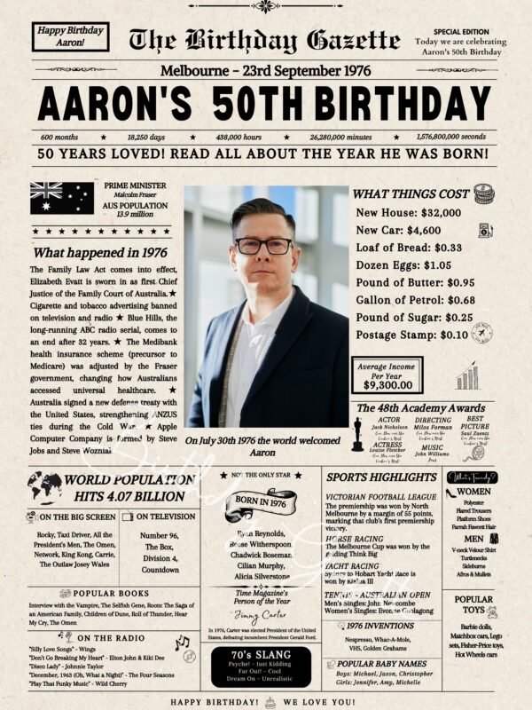 50th Birthday Newspaper Australia