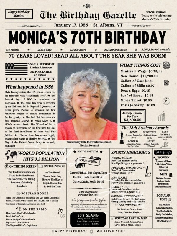 70th birthday newspaper