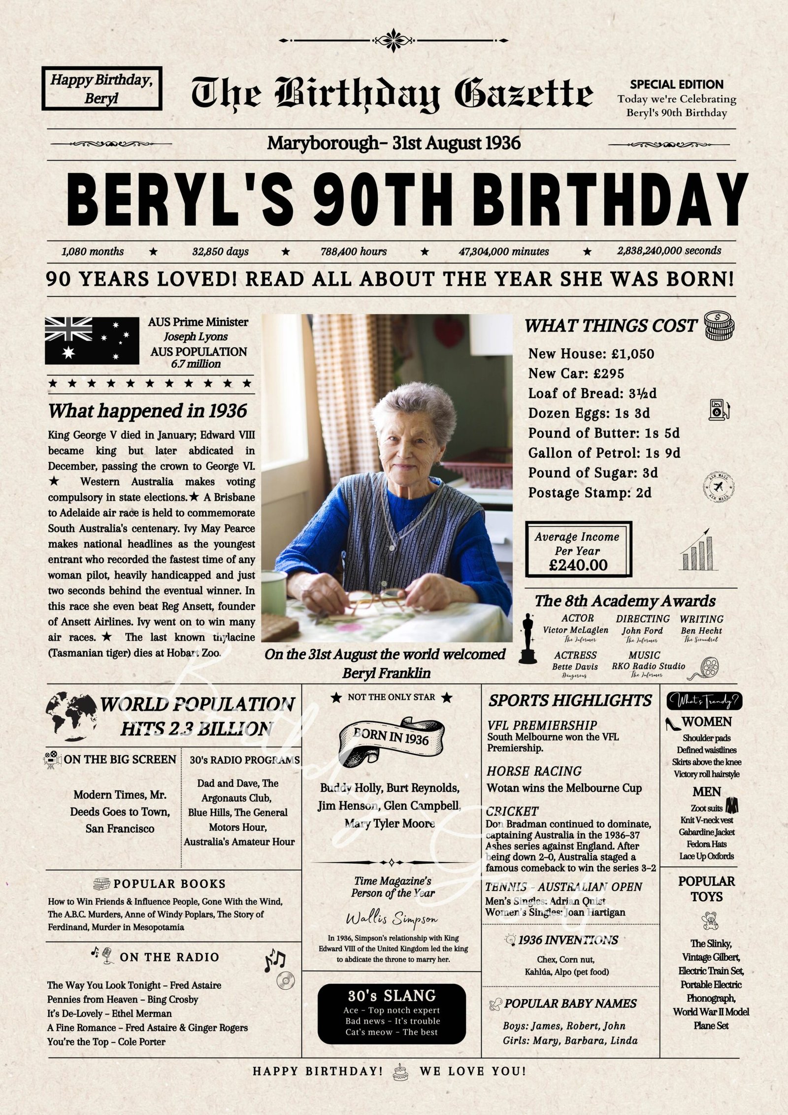 90th Birthday Newspaper Australia 90th Birthday Newspaper Australia