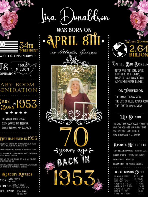 70th Birthday Chalkboard Sign US 1953