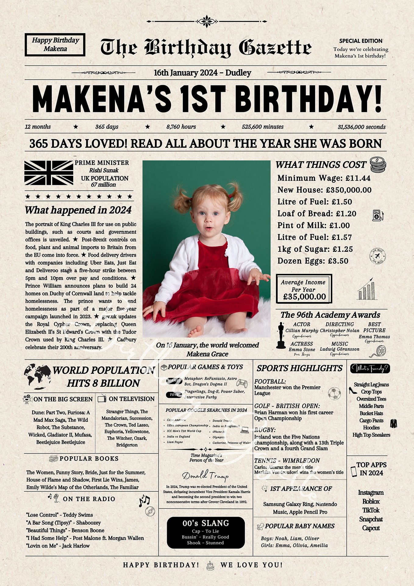 1st Birthday Newspaper UK 1st Birthday Newspaper UK