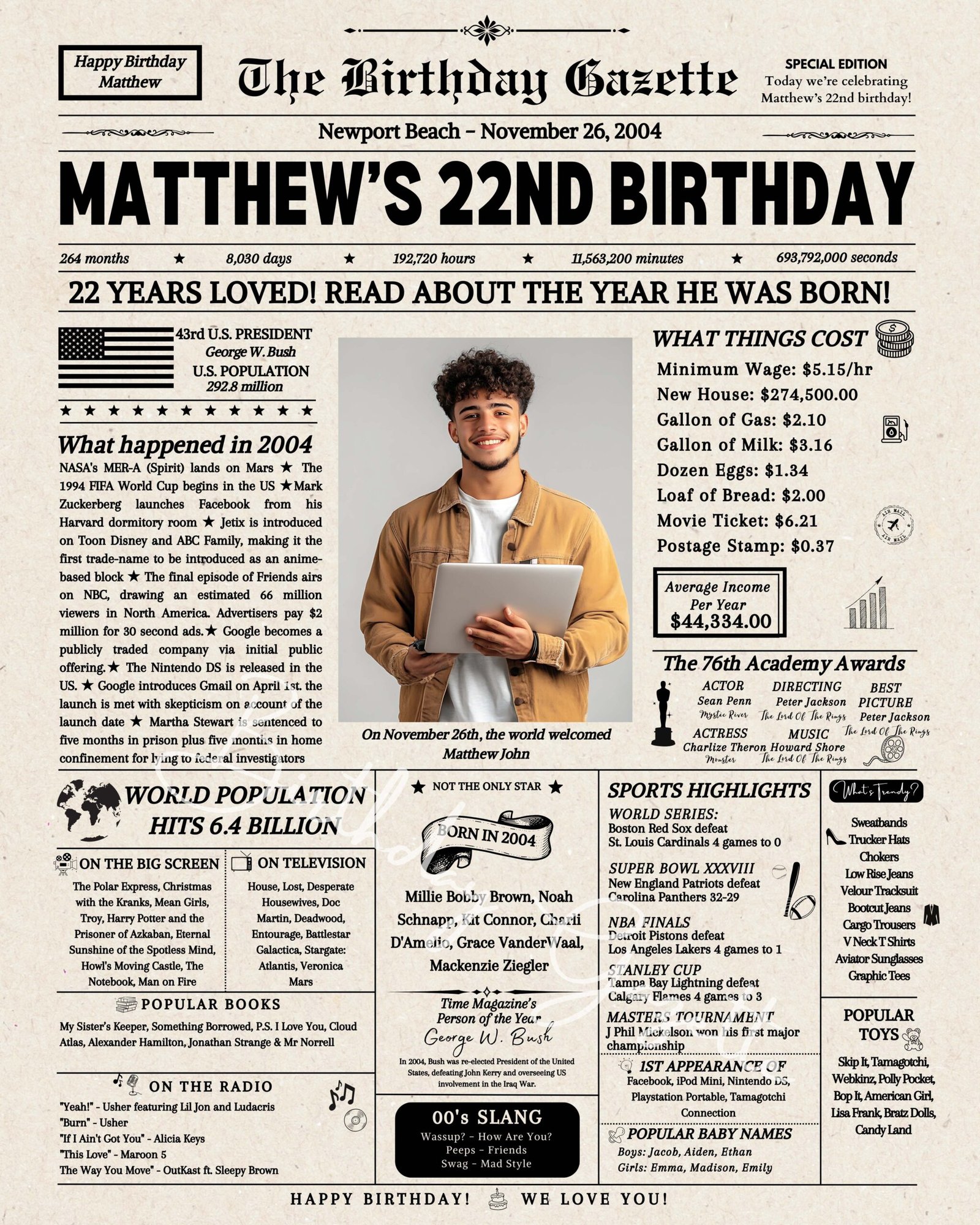22nd birthday newspaper 22nd birthday newspaper