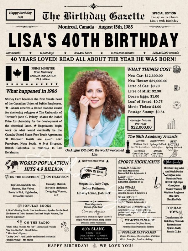40th Birthday Newspaper Canada