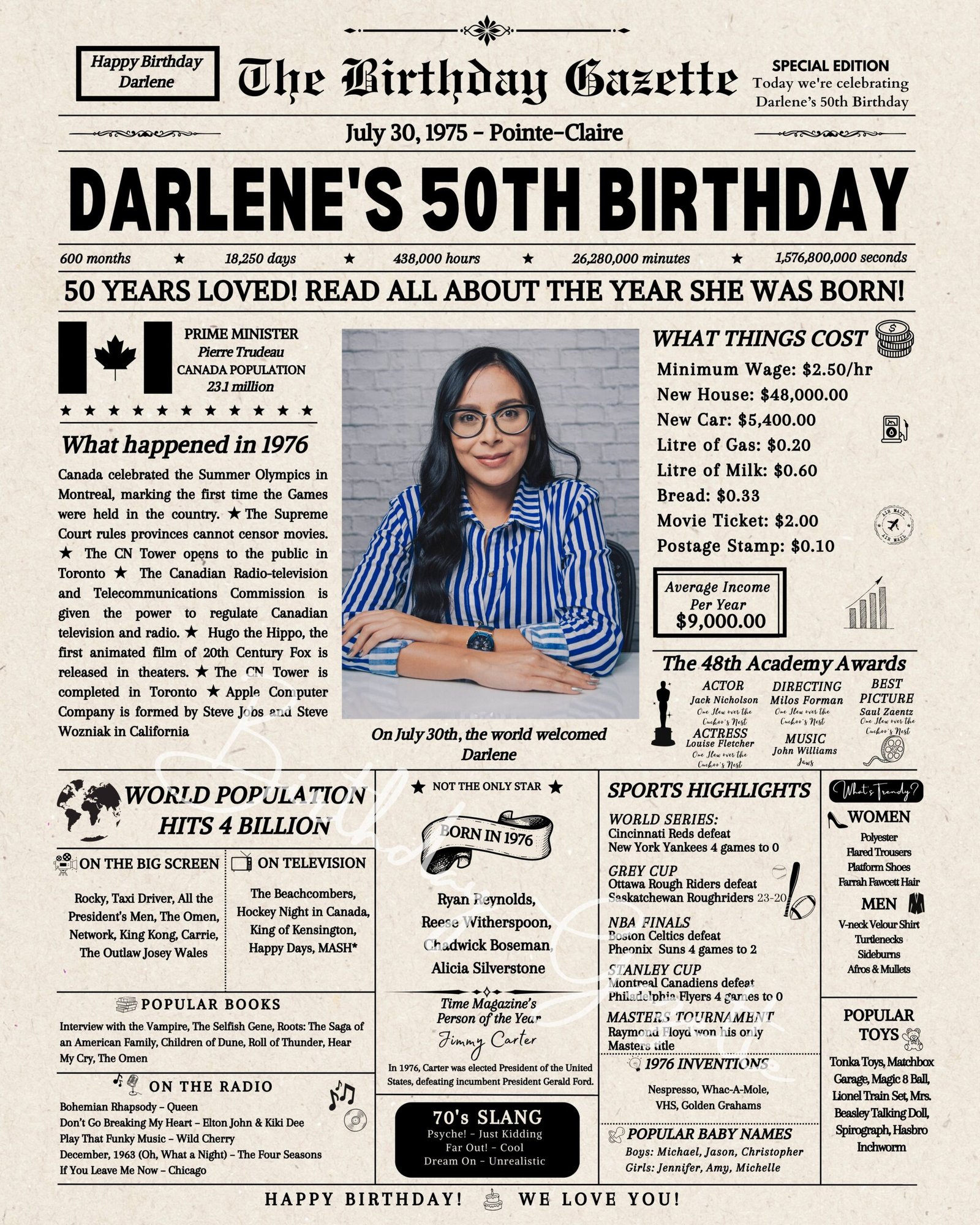 50th Birthday Newspaper Canada 50th Birthday Newspaper Canada