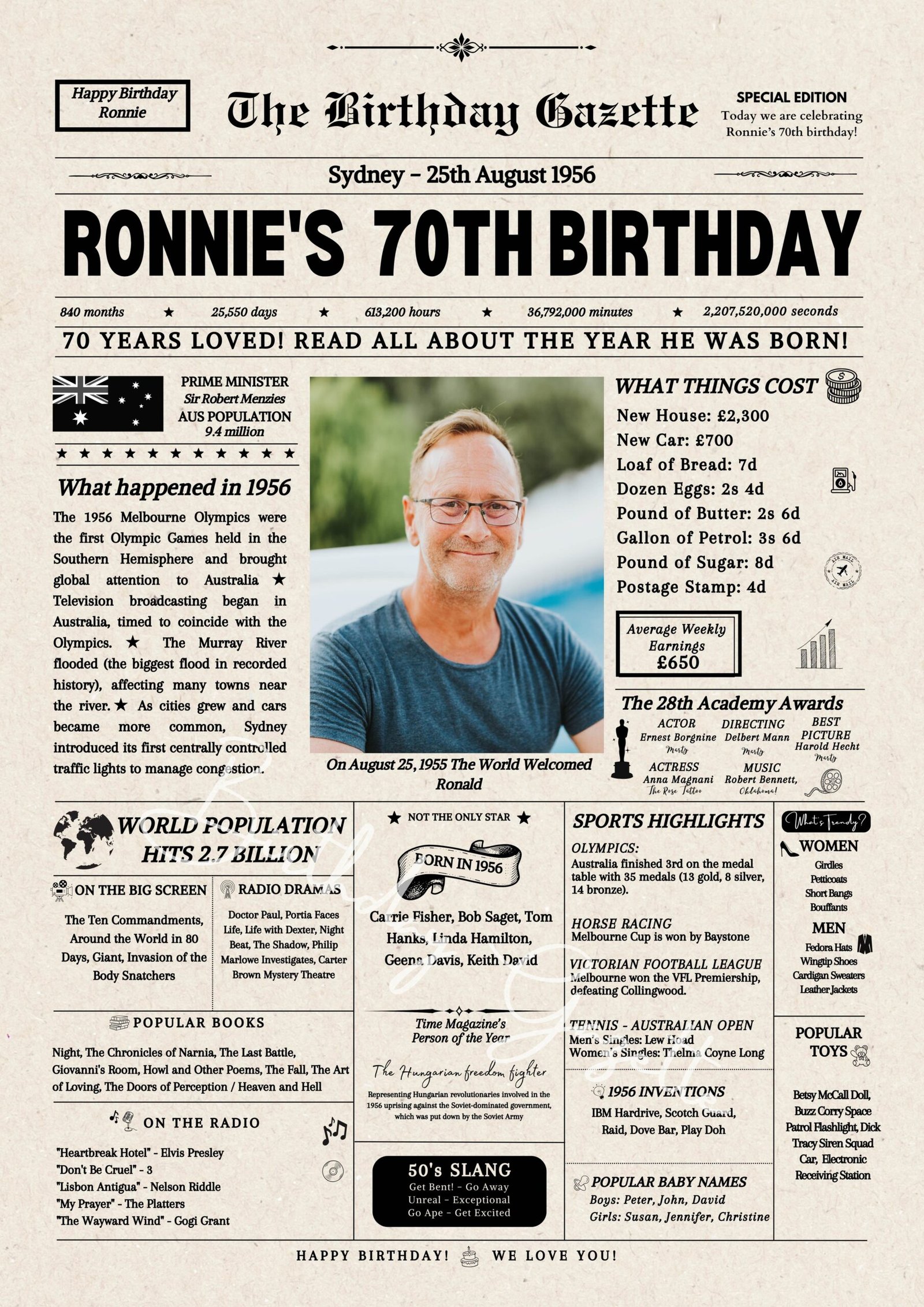 70th Birthday Newspaper Australia 70th Birthday Newspaper Australia