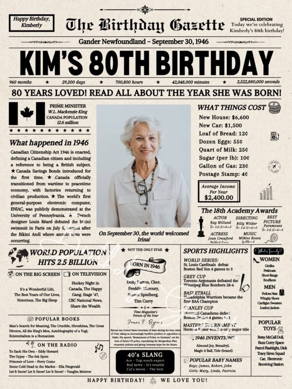 80th Birthday Newspaper Canada