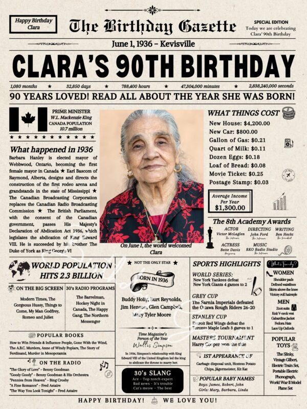 90th Birthday Newspaper Canada