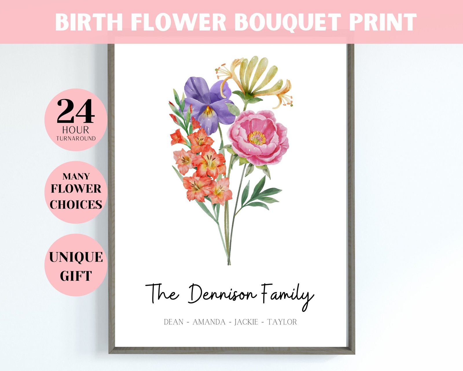 1 Custom Birth Flower Print