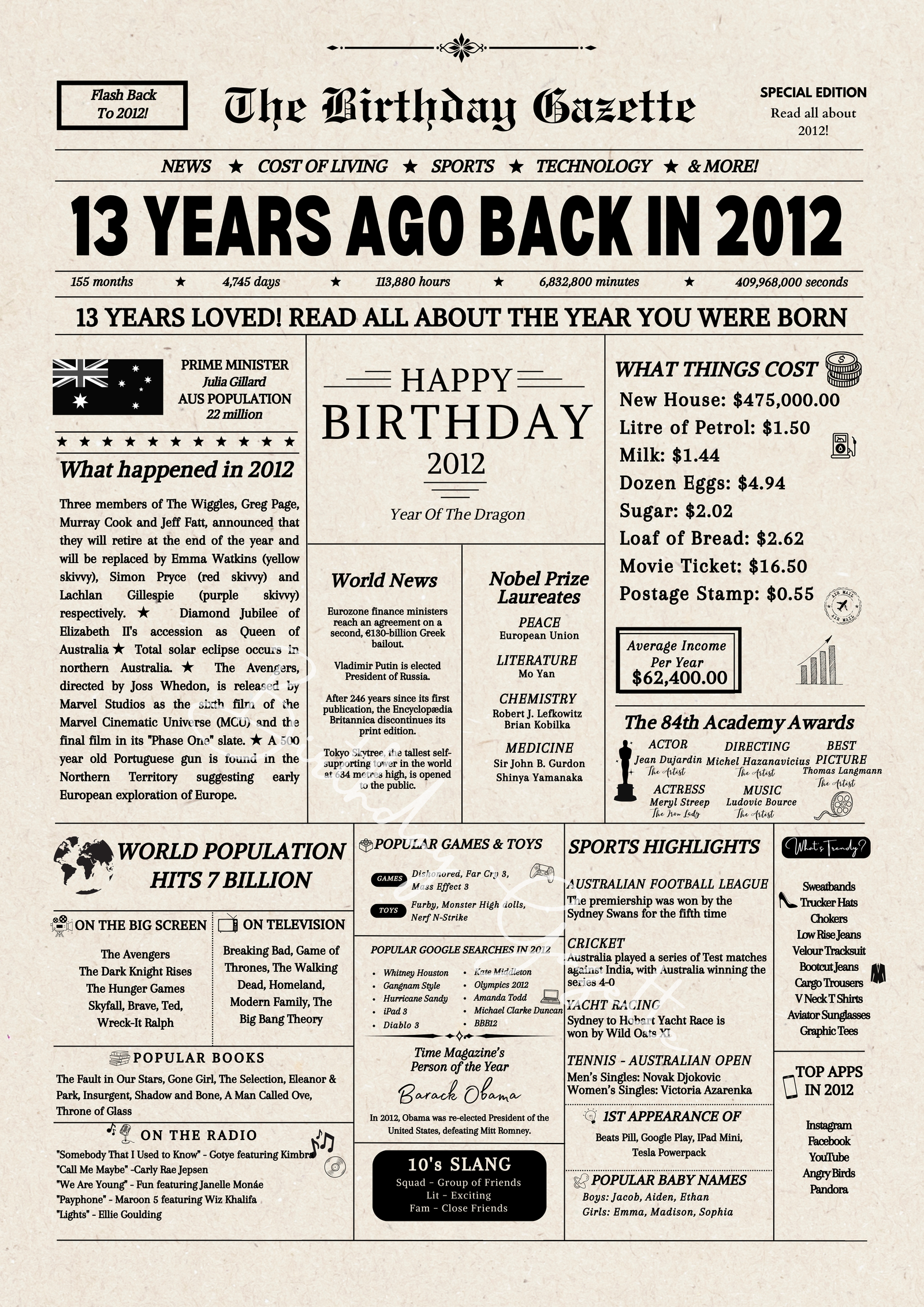 13th Birthday Newspaper Download Australia 13th Birthday Newspaper Download Australia