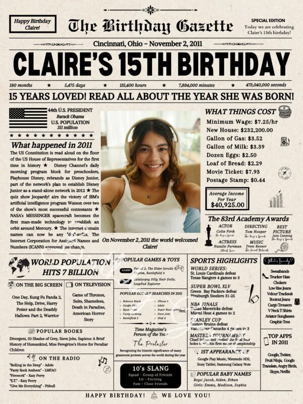 15th birthday newspaper