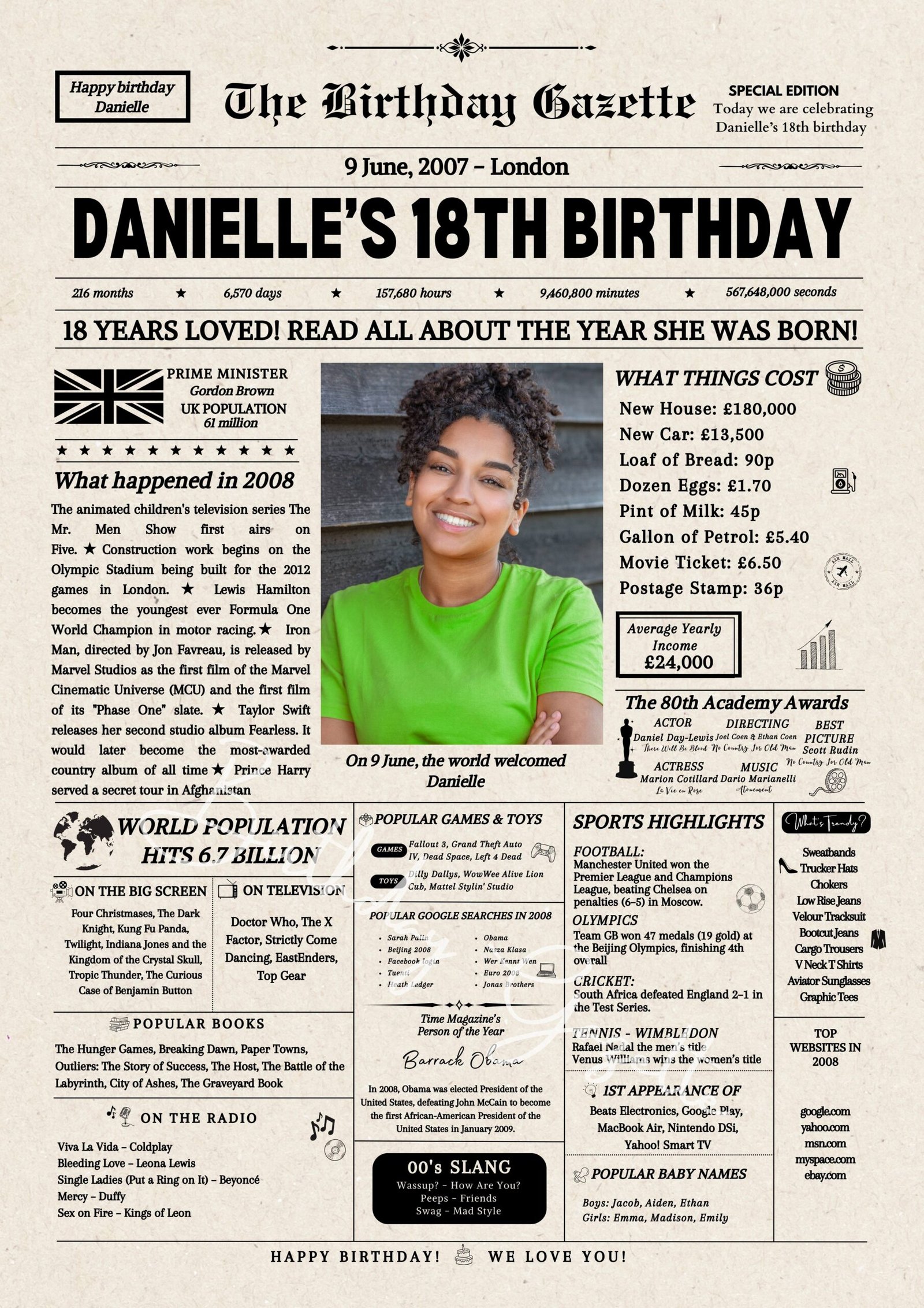 18th Birthday Newspaper UK 18th Birthday Newspaper UK