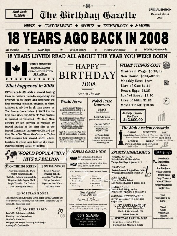 18th birthday newsaper canada