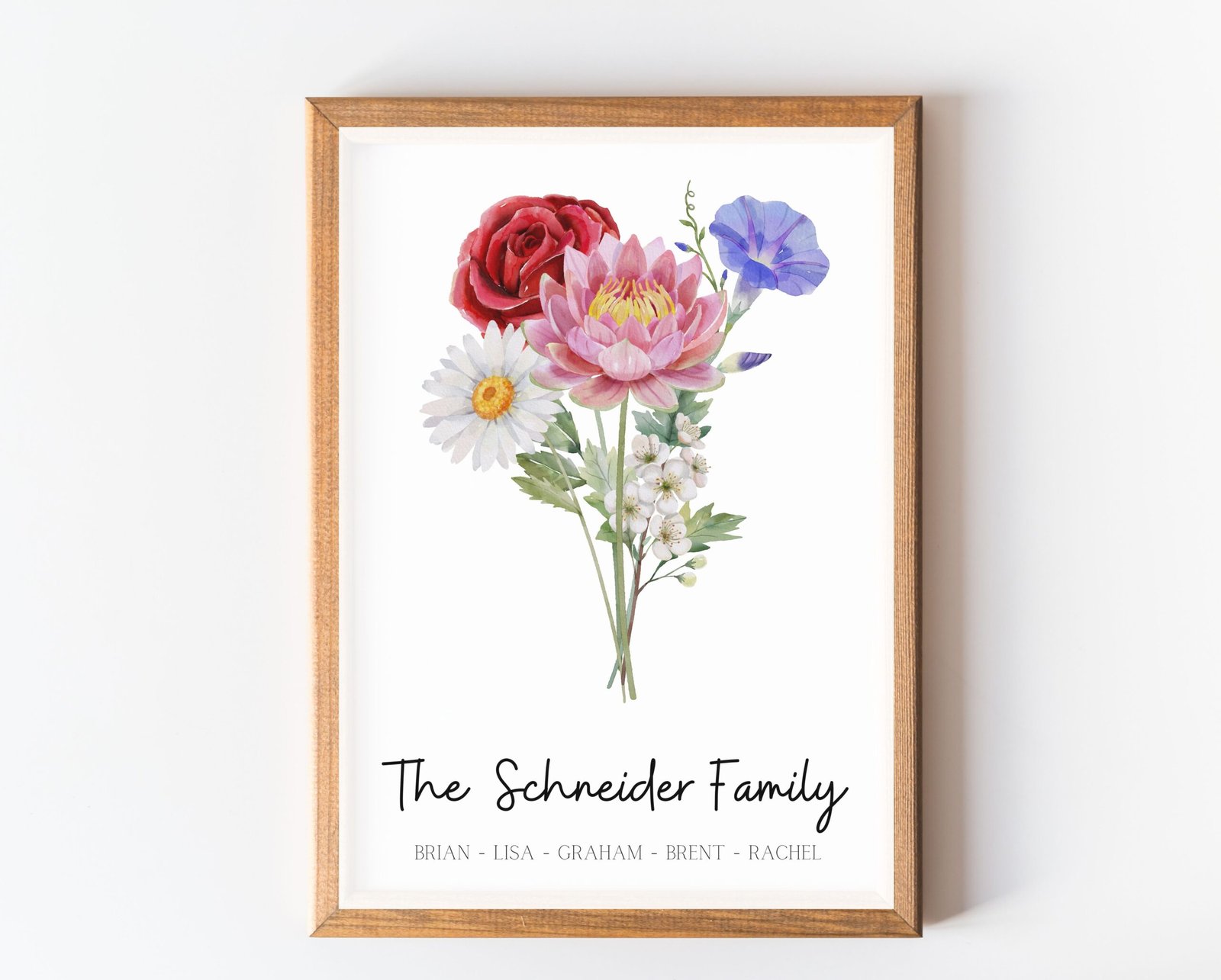Custom Birth Flower Print Custom Birth Flower Print