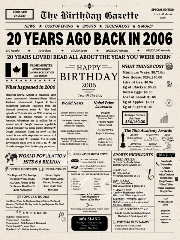20th birthday newsaper canada