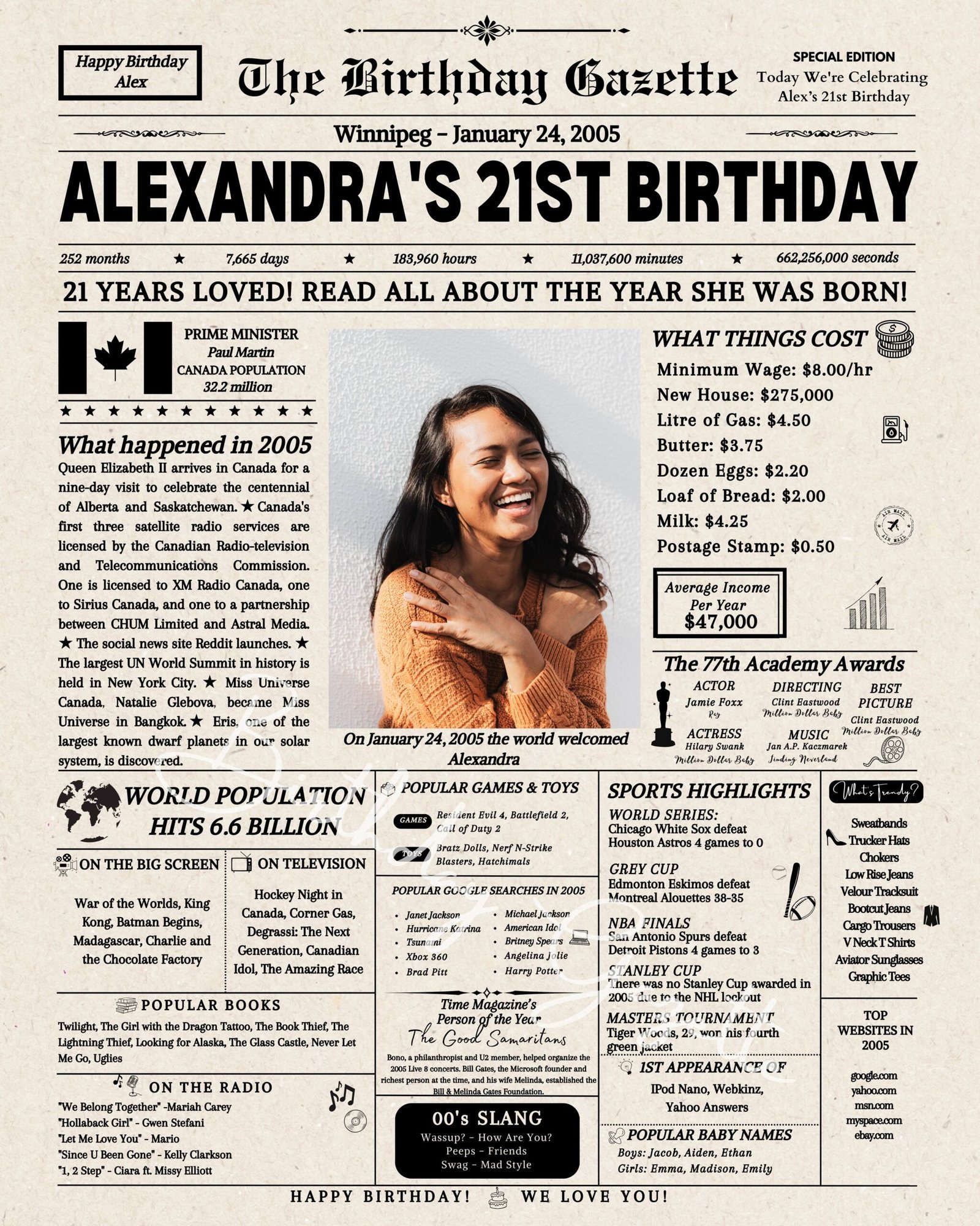 21st Birthday Newspaper Canada 21st Birthday Newspaper Canada