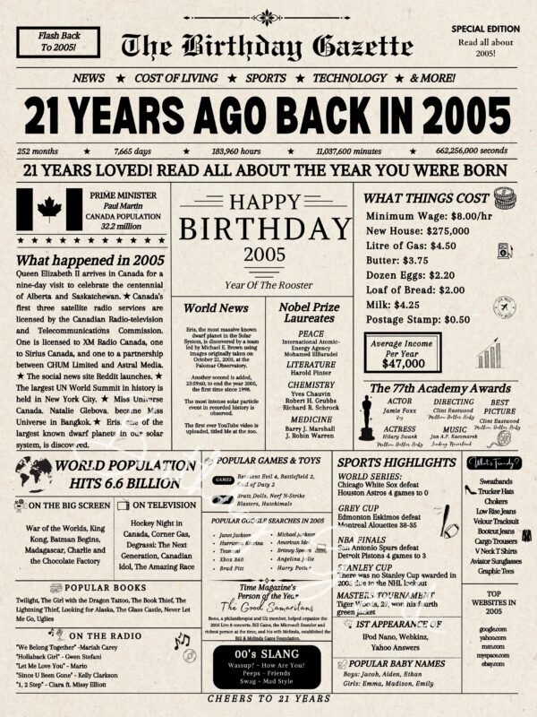 21st Birthday Newspaper Canada