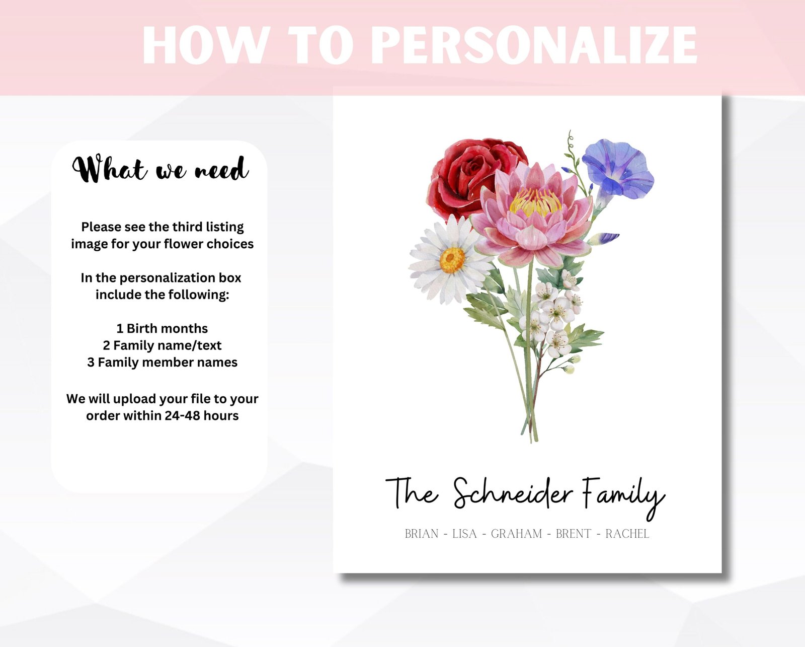 4 Custom Birth Flower Print
