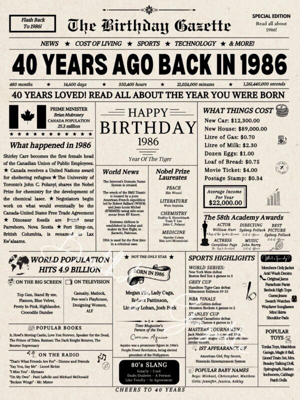 40th birthday newsaper canada