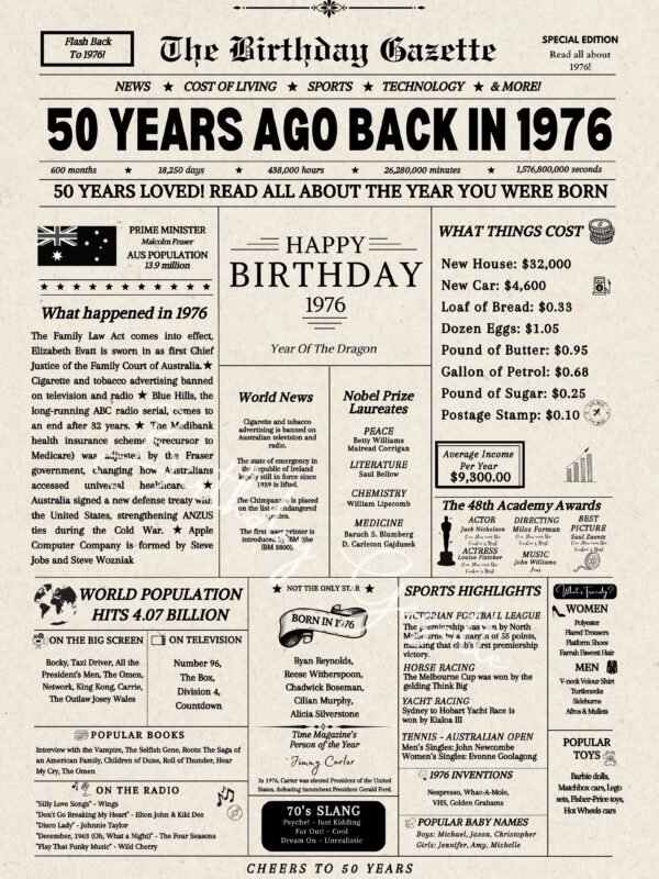50TH Newspaper Download Australia